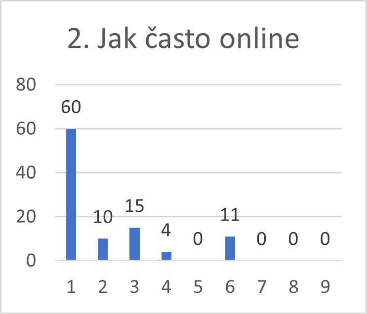 Obrázek2..png