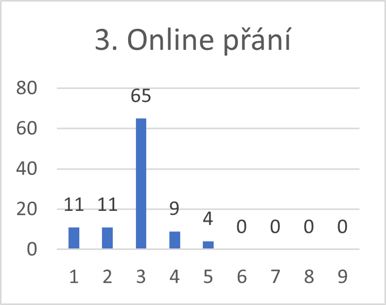 Obrázek3.png