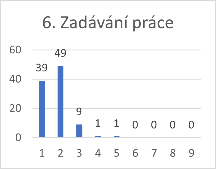 Obrázek6.png