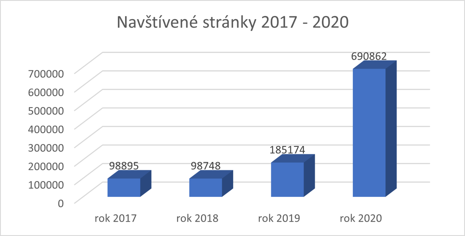 stránky 17 - 20.png